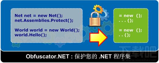 Macrobject OQL.NET,Macrobject,OQL.NET,对象查询语言