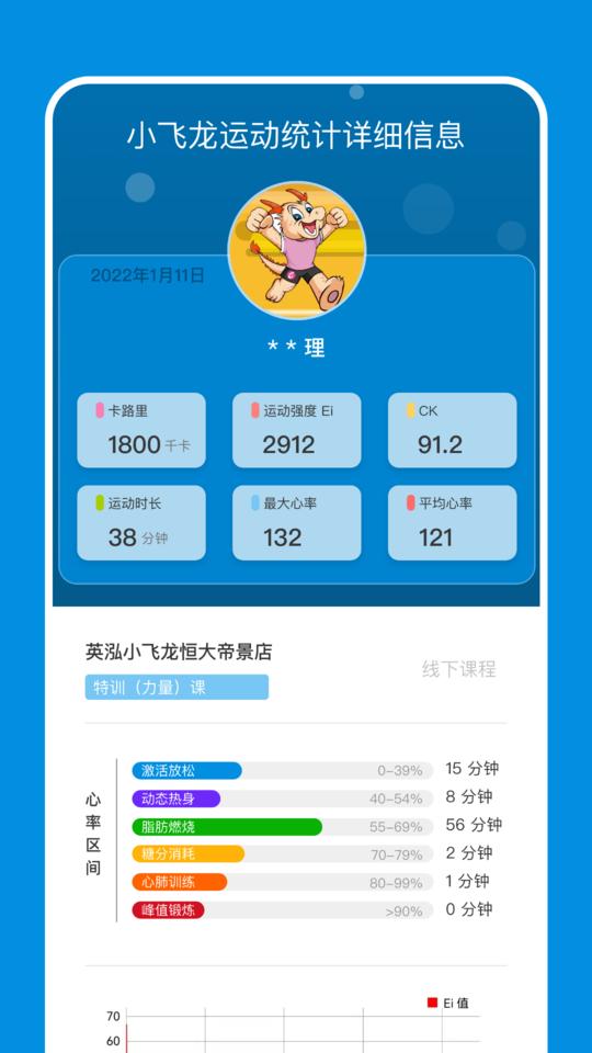 小飞龙app下载,小飞龙,训练app,监管app
