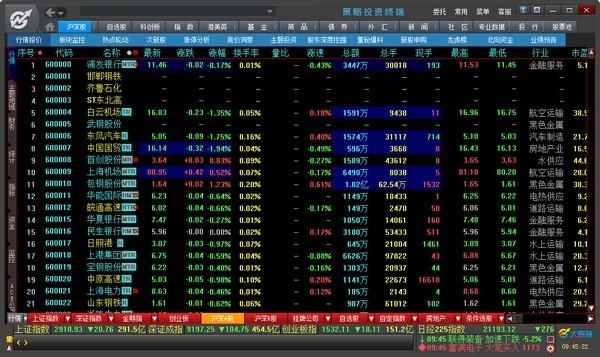 大智慧策略投资终端,投资.
