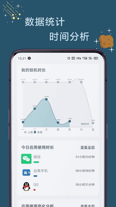 远离手机软件下载,远离手机,训练app,克制app
