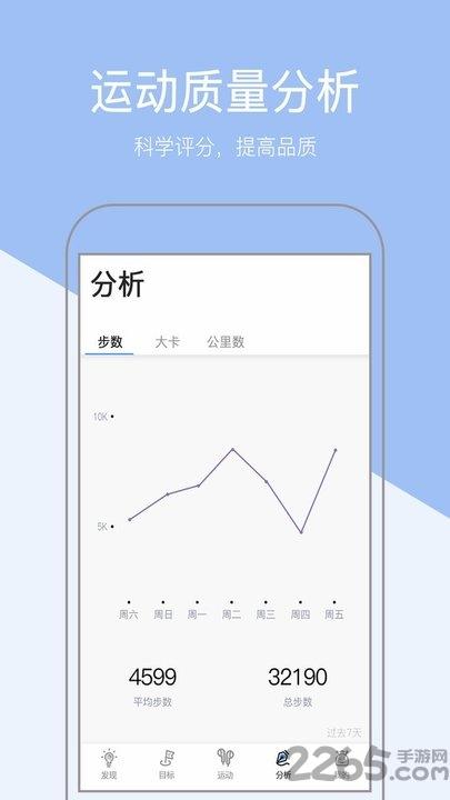健康运动计步软件下载,健康运动计步,计步app,运动app